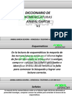 diccionario de senales NOMENCLATURAS(1)