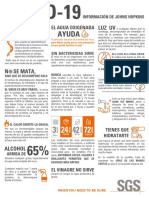 Coronavirus Infographic - Espanþol