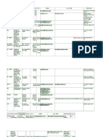 Lista de Instituciones Medio Ambiente