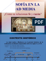 1. Proceso historico de La filosofia cristiana en la edad media.pptx