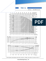 Performance Curve: ISO 2548 Annex B