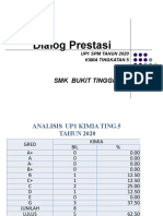 SMK Bukit Tinggi 2020 UP1 Kimia Ting 5 Analysis