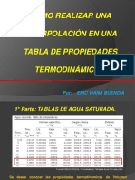 Metodo de la Interpolacion en tablas de termodinámica