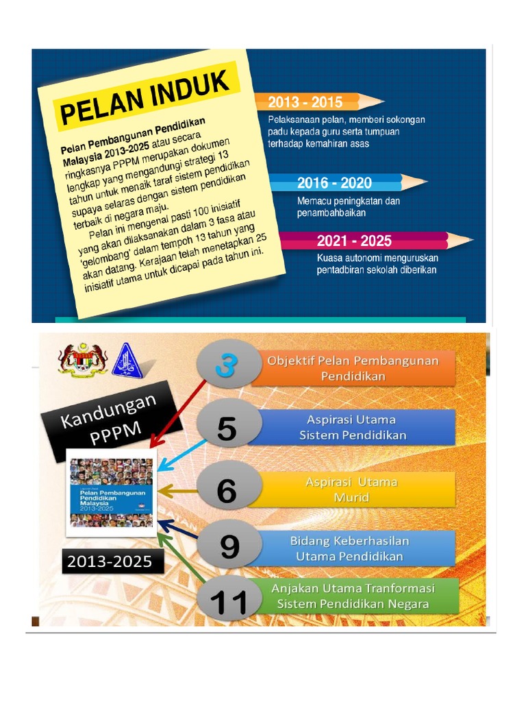 Dalam Bidang Keberhasilan Utama Negara Pdf