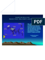 Basics of Oil Gas Production-M