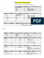 Y10 Exam 2015 Mark Scheme: Working Answer Mark Notes