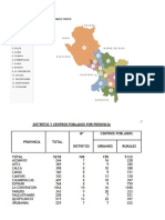 MAPA DE MUNCIPALIDADES PROVINCIALES CUSCO