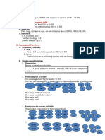 II. A. Prerequisite Concept and Skills: B. Materials C. References