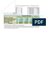 Evaluación Escenarios