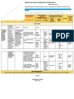 Classroom Instructional Delivery Alignment Map For Grades For K-12