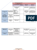 Matriz de involucrados en proyecto de atención a adultos mayores