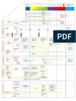 project-process-map.pdf