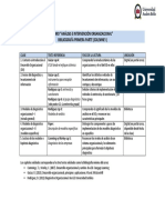 Análisis e Intervención Organizacional - Bibliografía Solemne I PDF