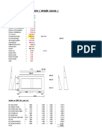 Design of Box (Under Canal) : Loads On RCC Box Per MT