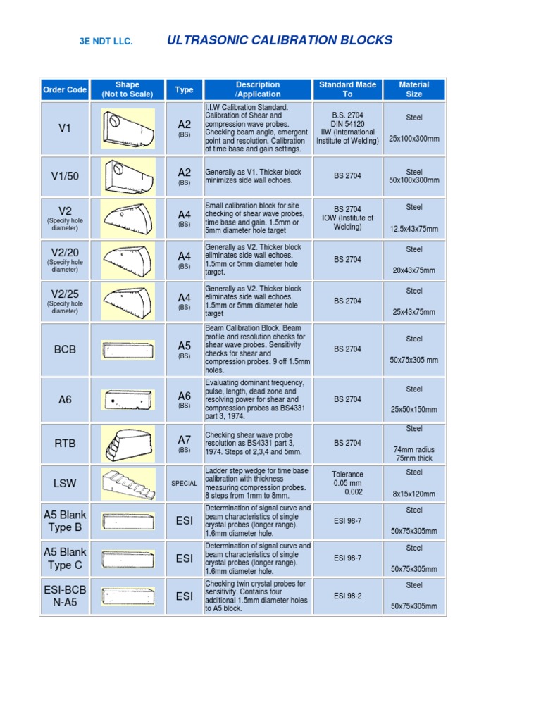 3e Ut Blocks PDF | PDF | Engineering Tolerance | Nondestructive Testing