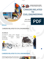 Careers Related TO CIVIL ENGINEERING