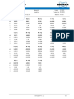 Bruker Analysis Report for Sample 5446 Material Grade cr sheet