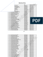 Maritime Pattu: SN Name NIC Divisional Secretariat