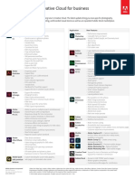 What's New in Creative Cloud PDF