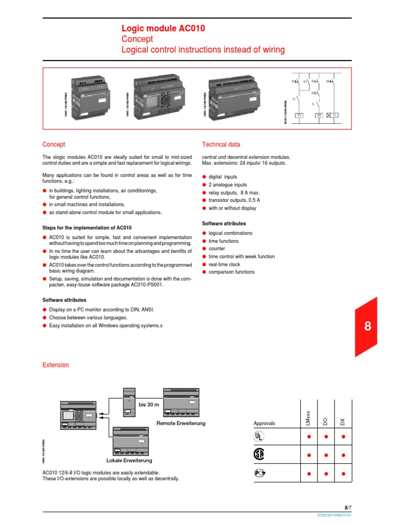 Concept Logical Control Instructions Instead Of Wiring Logic Module