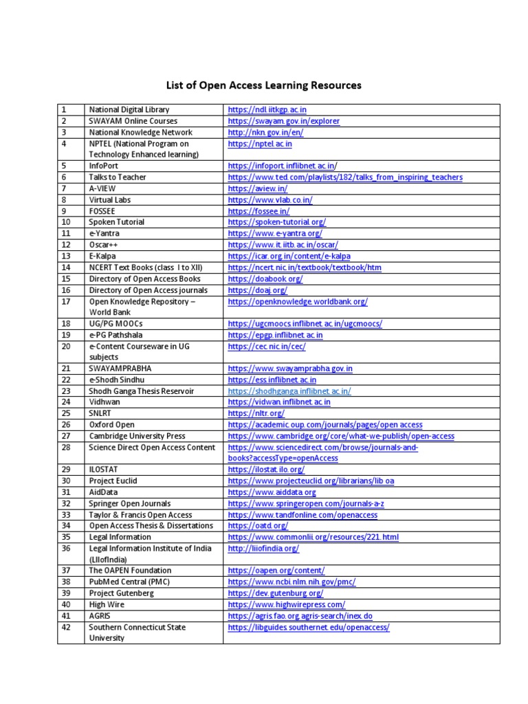 Open Access Eresources (2623) PDF | PDF | Open Access | Massive Open ...