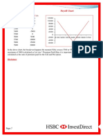 Payoff Schedule Payoff Chart: NIFTY at Expiry Net Payoff