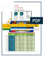 Minerales cubicos Tetratoidal y Diploidal