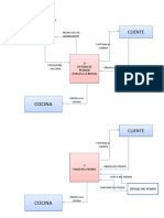 DIAGRAMA DE PROCESOS-INDUSTRIALES