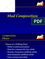 Drilling Fluid Composition