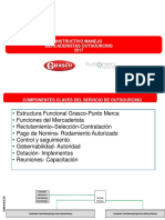 Instructivo Outsourcing Mercaderistas PDF