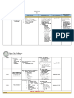 Lipa City Colleges: Recall and Describe The Evolution and Development of Criminology