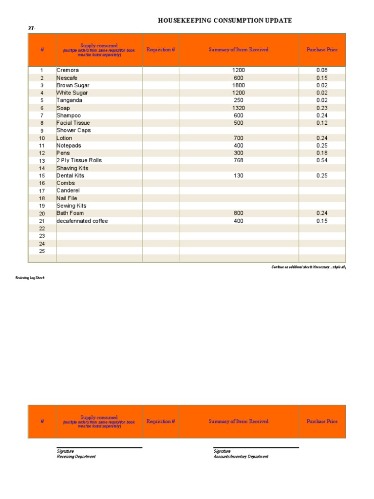 Housekeeping Consumption Update: # Requisition # Summary of Items ...