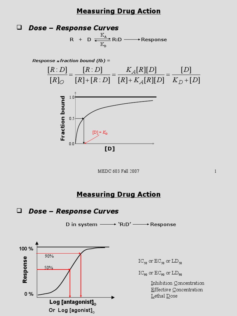 Drug Action: Dose-Response Analysis | PDF | Receptor Antagonist | Ic50
