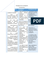 FI U1 A2 NAPC Paradigmas PDF