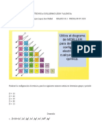 Configuración electrónica de elementos químicos