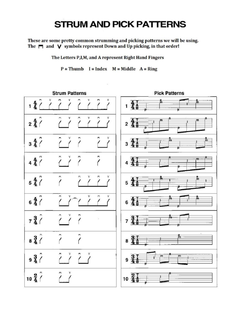 Strum Patterns PDF | PDF