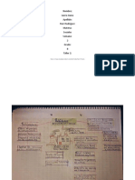 Hacer Un Mapa Conceptual Sobre La Revolución Industrial en Francia