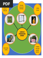 Proses Kemerdekaan Tanah Melayu  PDF