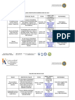 Programación Talleres Mes de Julio de 2020