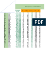 Bảng giá PriceBoard