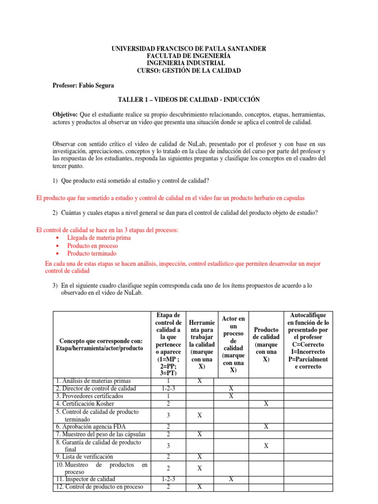 Taller de Control de Calidad en NuLab | PDF | Gestión de la calidad ...