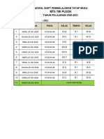 Jadwal Shift Siswa Tatap Muka PDF
