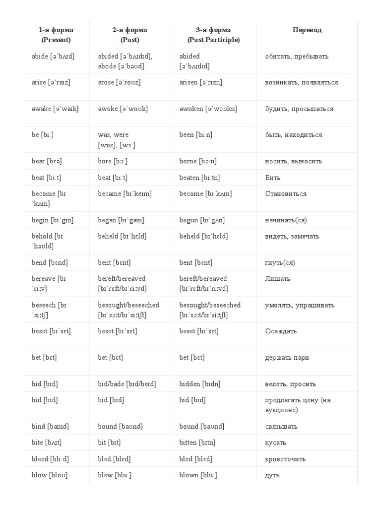 200 Irregular Verbs PDF Decorative Arts Crafts