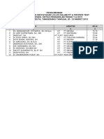 Database Nomor HP Nasabah