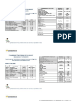 Programación Semana de La Salud