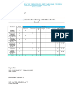 Queen Mary Help of Christians Educational Center: Submitted To: School Principal Date: July 15, 2019