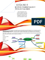 Guía de documentos comerciales y títulos valores
