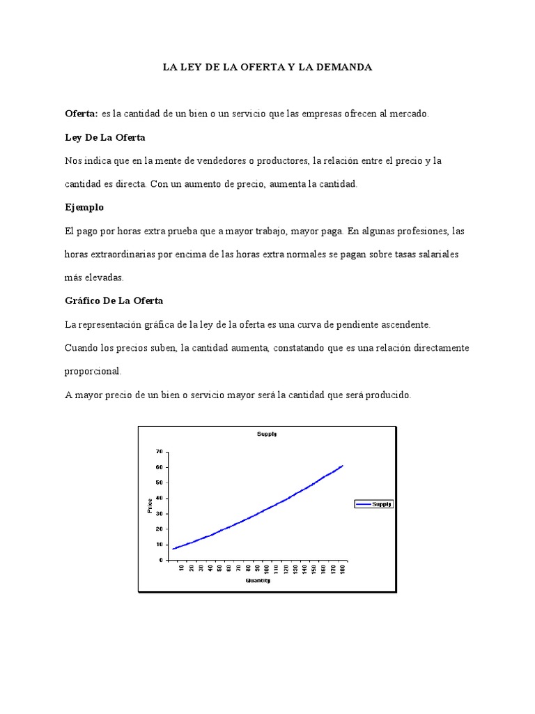 La Ley de La Oferta Y La Demanda | PDF | Oferta (economía) | Oferta y ...
