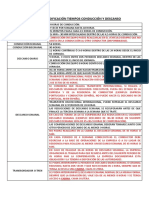 Resumen Modificación Tiempos Conducción y Descanso