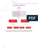 FPSDRFP m1 Guia Metodologica-298-302